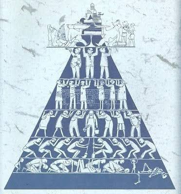 Patrimonyal Yapı, Sınıfsal İttifaklar ve Türkiye’de Demokratikleşme: Marksist Bir Analiz